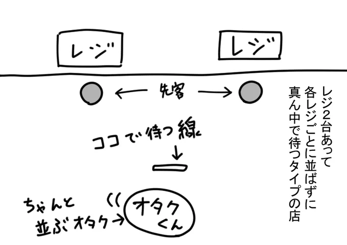 オタクに優しいギャル