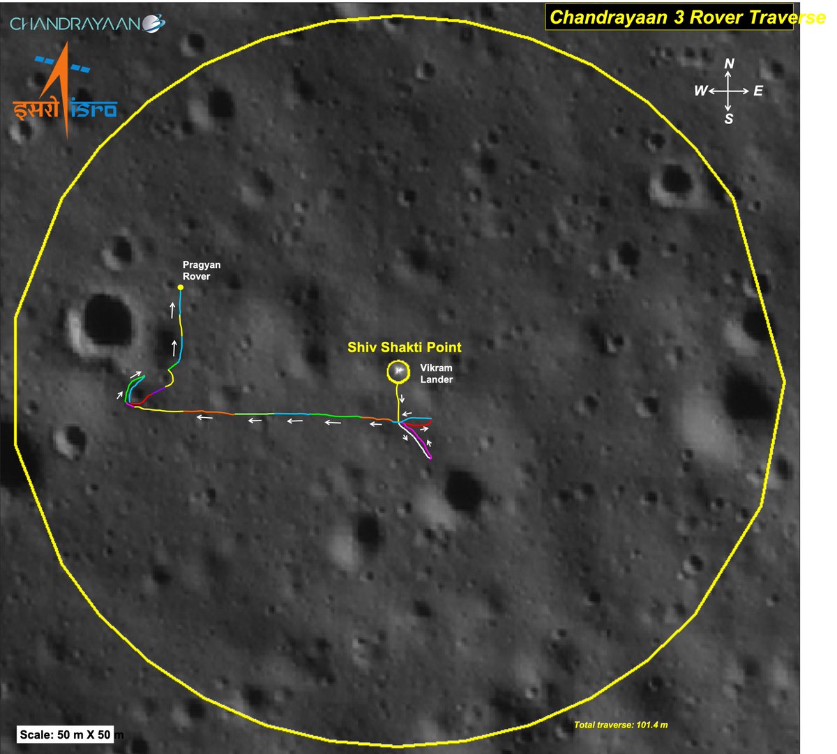 Chandrayaan-3 Mission:

🏏Pragyan  100*

Meanwhile, over the Moon, Pragan Rover has traversed over 100 meters and continuing.