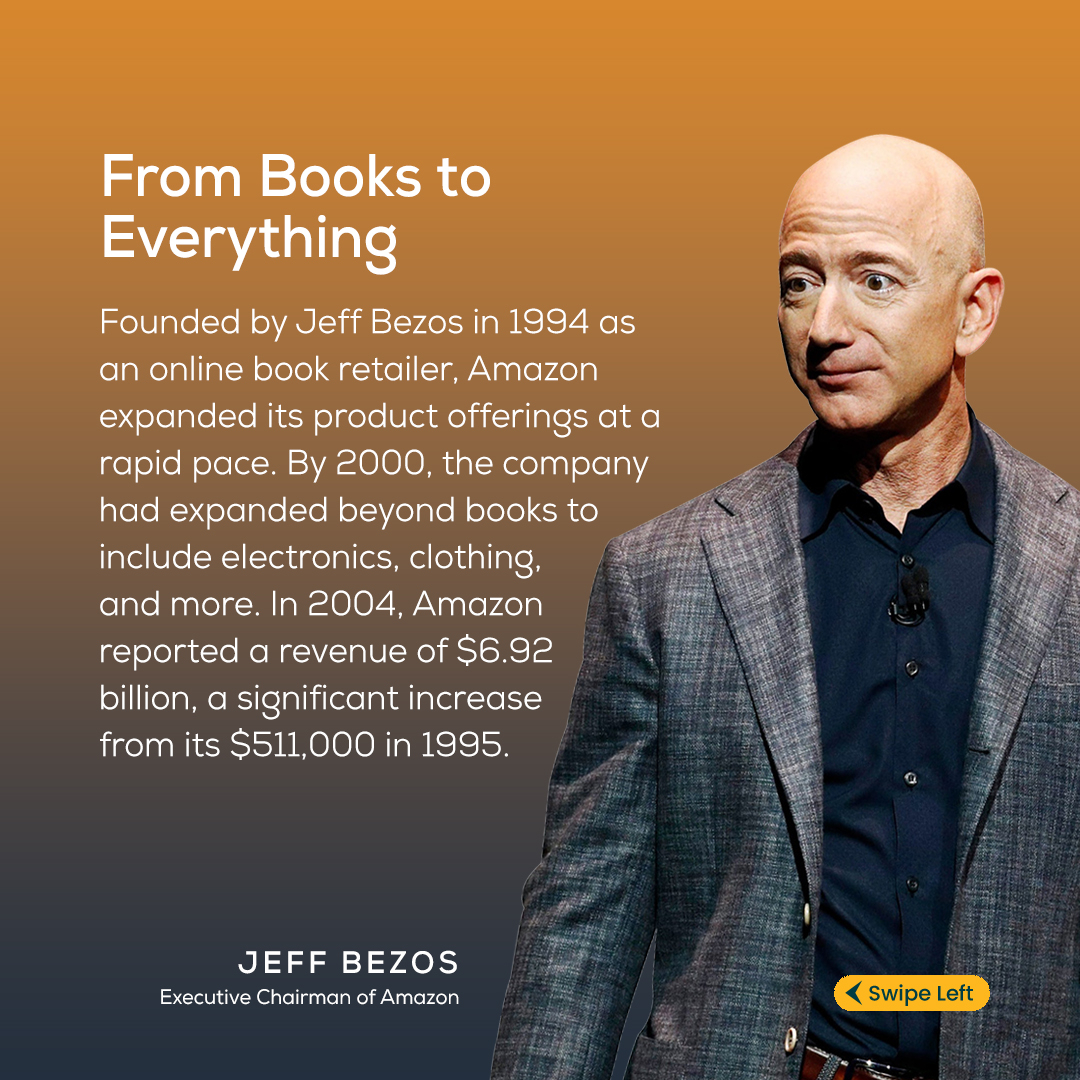 learners_edu_'s tweet image. Explore Amazon's evolution: from its start as an online book retailer to its emergence as an e-commerce and cloud computing leader. Discover the pivotal moments that defined its growth. 

#Amazon #Amazonae #UAE #LUC #AmazonPrime