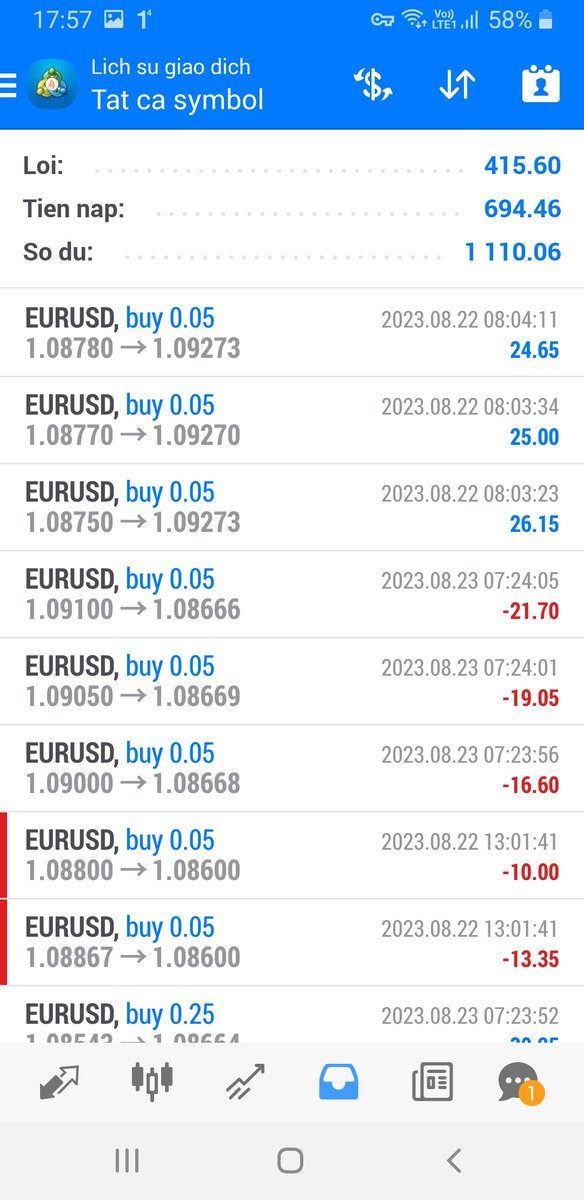 Từ từ tiến, tiền sẽ tới