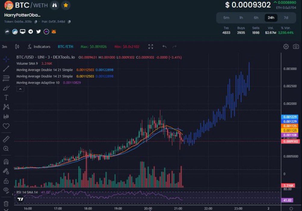 HPOS1M ETH tweet media