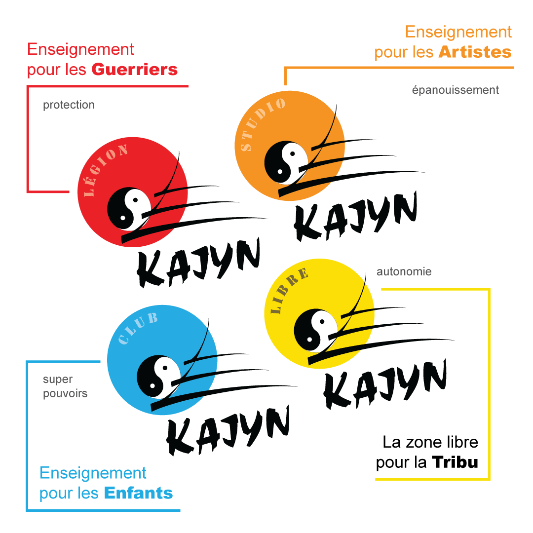 KajynParis's tweet photo. #KajynParis11 et #KajynParis13 proposent des pratiques physiques enrichissantes pour chaque membre de la famille. Les #Guerriers apprennent à mieux protèger leurs familles. Les #Artistes cultivent leurs talents. Les #Enfants développent des super-pouvoirs hors écrans. #zoneLibre https://t.co/xrk57tcJK9