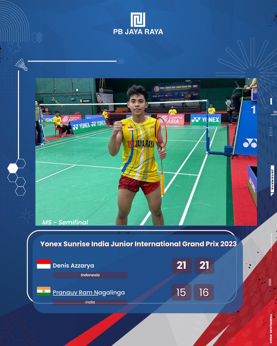 PBjayaraya's tweet photo. Denis berhasil melaju ke babak final setelah berhasil mengalahkan wakil dari India 
Pranauv Ram Nagalinga dengan skor 21-15, 21-16.

Good Job Denis, semangat terus dan berikan yang terbaik untuk Indonesia 👍🏻🙌🏻 https://t.co/sX4rBlDIb7