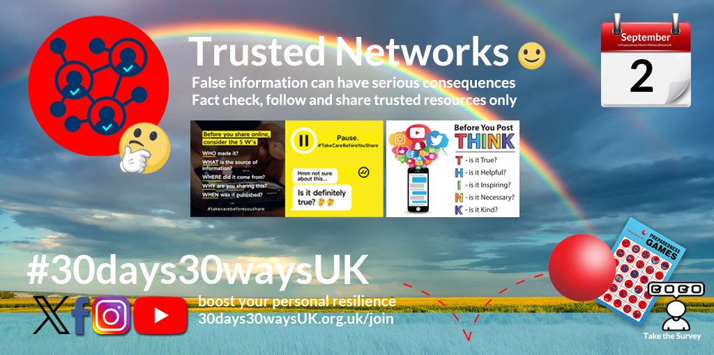 DAY TWO - Trusted Networks #30Days30WaysUK x.com/30Days30WaysUK…