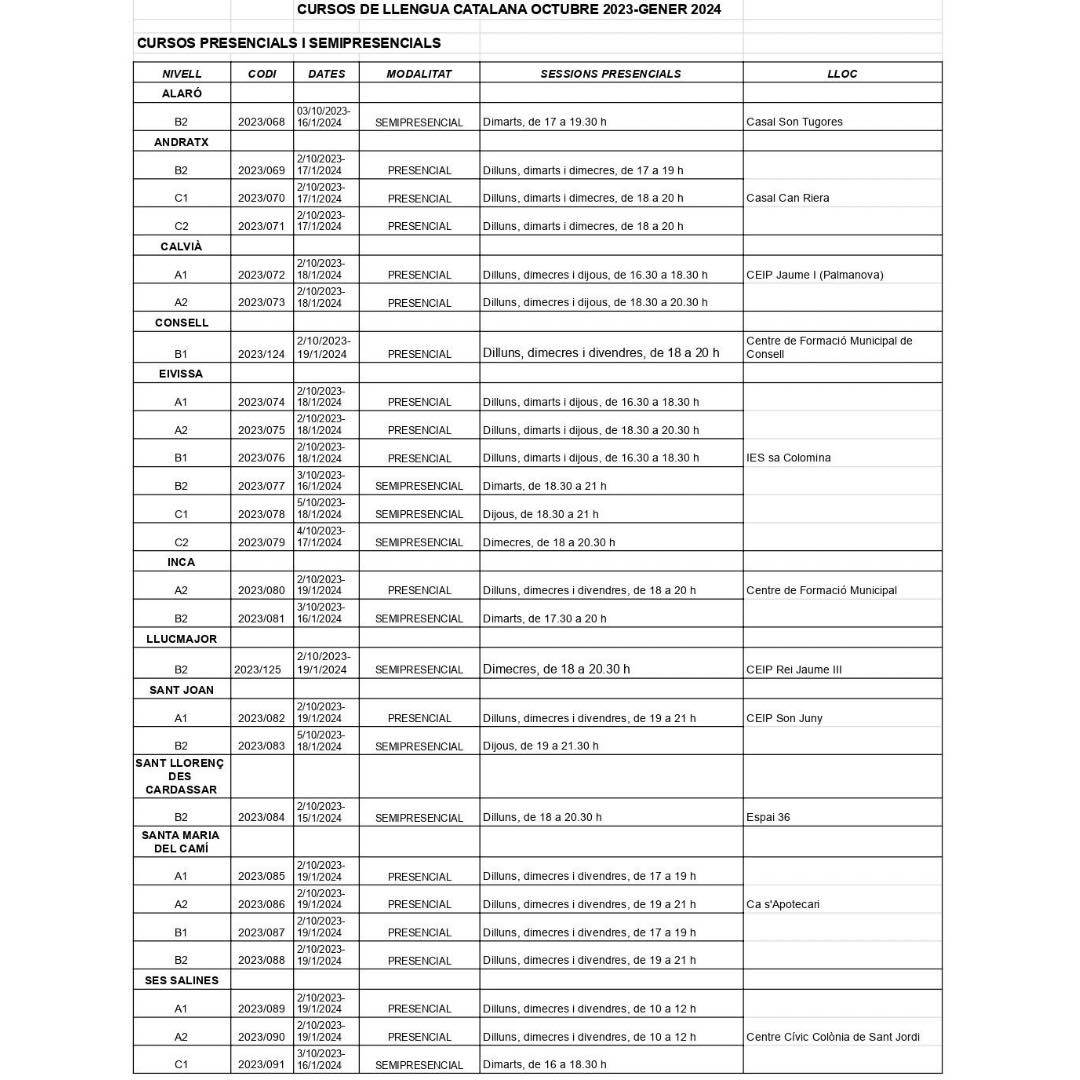 #formació 
Vols aconseguir la titulació oficial de català? 
El proper dilluns, 4 de setembre, s’obrirà el termini d’inscripció als cursos. 
A les imatges hi teniu tots els detalls i horaris. 
ℹ️ llengua.iebalearics.org  

#SantaMariadelCamí
<a href="/IEBalearics/">Institut d'Estudis Baleàrics</a>