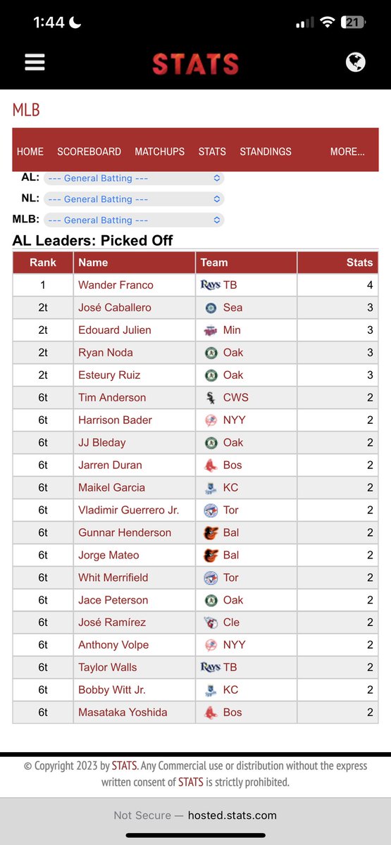 thebluelime's tweet image. Not cool Cabby, not cool. @Mariners