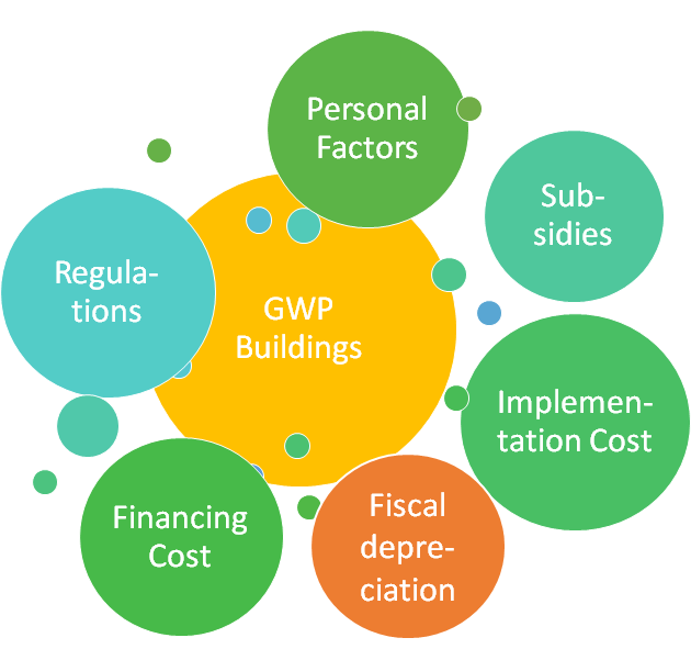 energycontracting.info tweet media