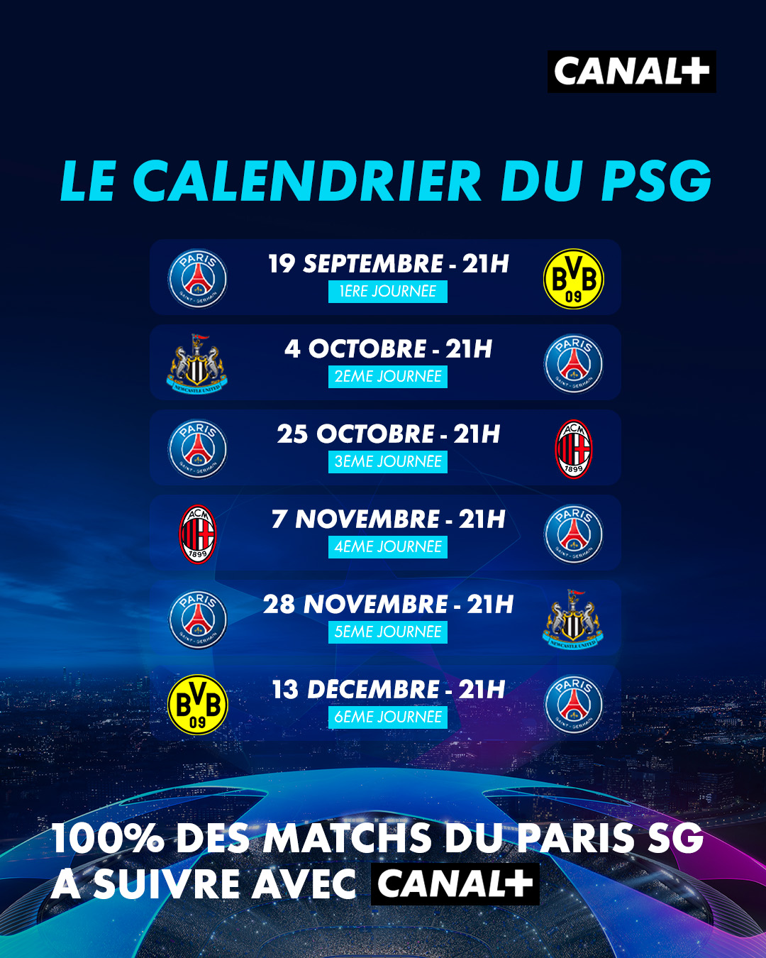 Ligue des Champions 2021 : le calendrier du PSG en phase de