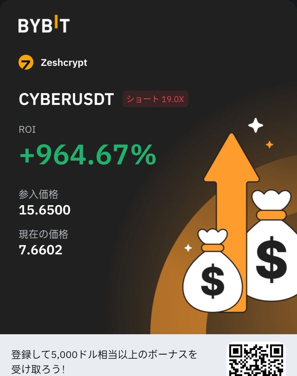 zeshcrypt's tweet image. caught $CYBER short from the top make it drop that so wet #CYBER