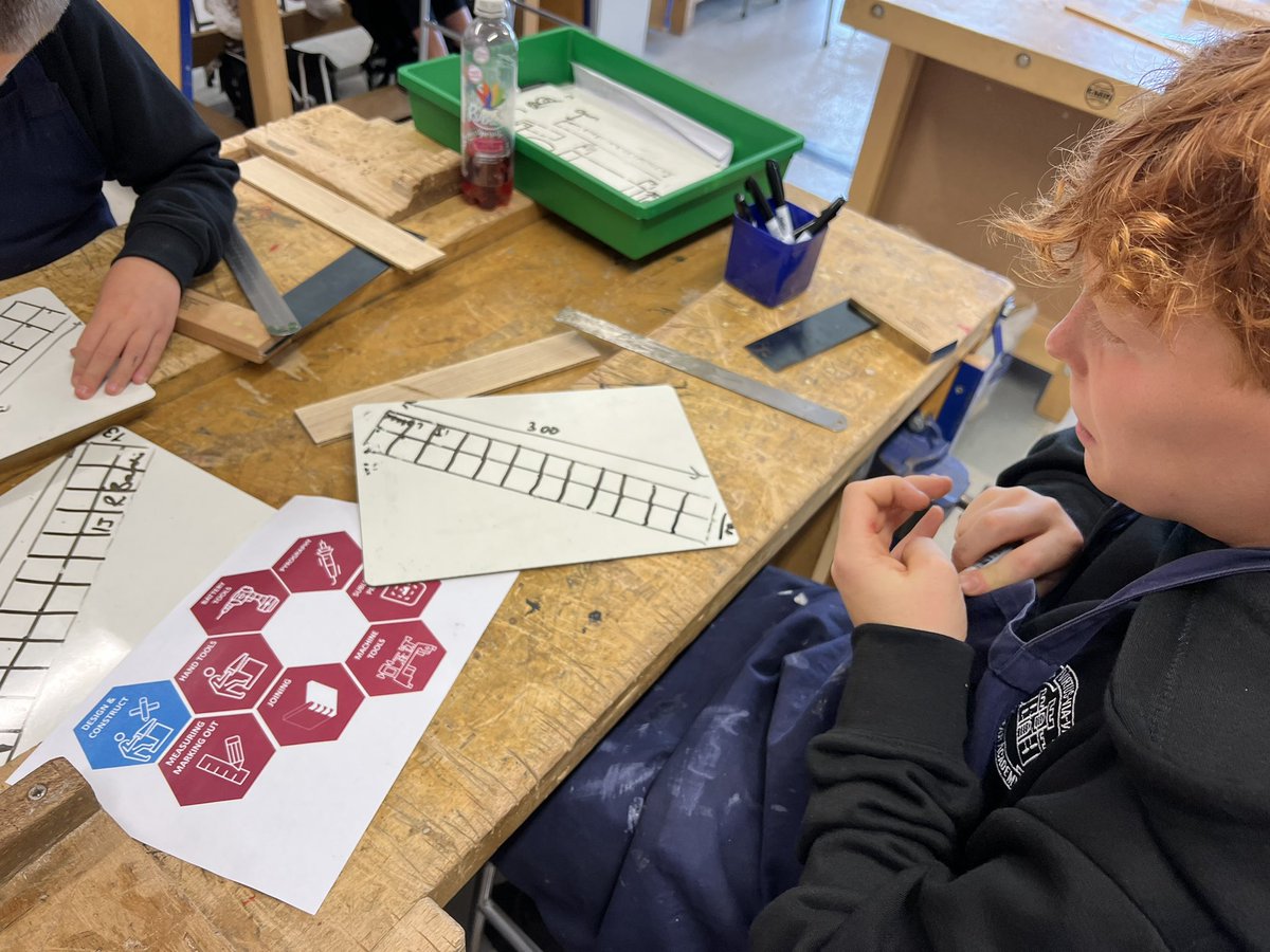 FATech_Ed's tweet photo. S1 and S2 progressing into the workshop this week with a focus on measuring and marking out #FORnumeracy #FORcraft https://t.co/UWaJWgBfUq