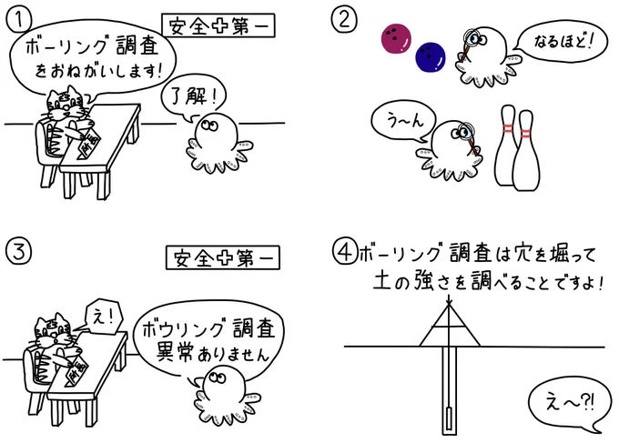 244シュールなボーリング調査
#漫画がよめるハッシュタグ
#絵描きさんと繫がりたい
#みんなで楽しむTwitter展覧会
#4コマ漫画 #ボウリング #ボーリング調査 