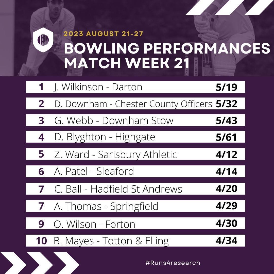 Runs4Research tweet media