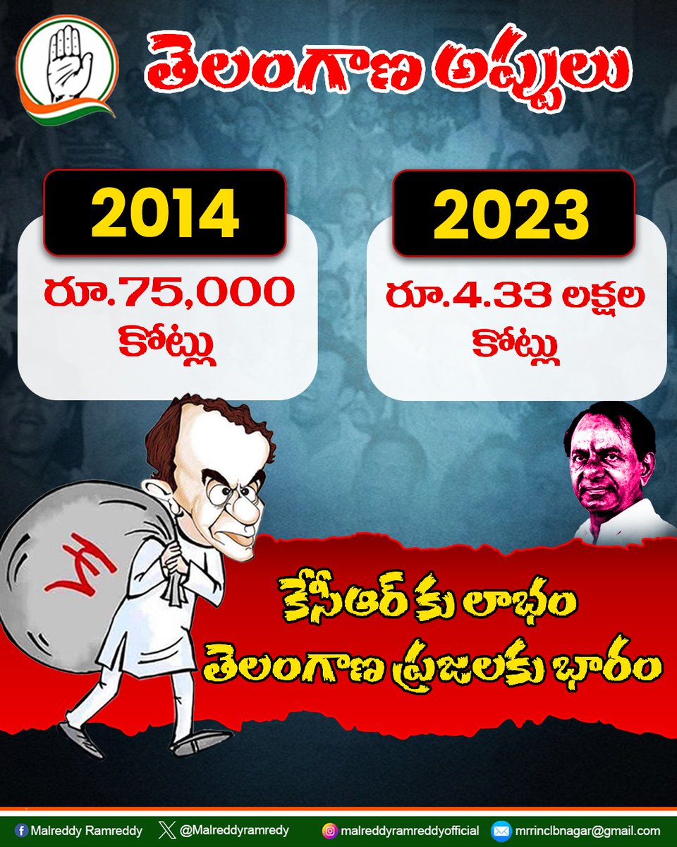 Malreddyramredy's tweet photo. కేసీఆర్ కు లాభం
తెలంగాణ ప్రజలకు భారం
#malreddyramreddyinc
#KcrFailedTelangana
#ByeByeKCR
#Rahulgandhi
#CongressForChange
#Congress #Telangana #CongressForTelangana
#Malreddyramreddy #LBnagarconstituency #teamMRR #LBnagar
#TelanganaCongress
#Hyderabad #RevanthReddyNews
#Revanthreddy