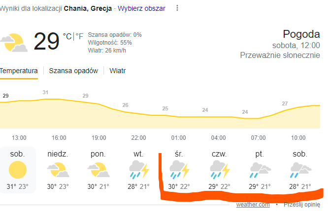 za 4 dni zaczynam wakacje w słonecznej Grecji!!! xDDD https://t.co/LqkEC1KruA<a href="/tag/teampawlak"class="tags"><span>#teampawlak</span></a><a href="/tag/teambartos"class="tags"><span>#teambartos</span></a>