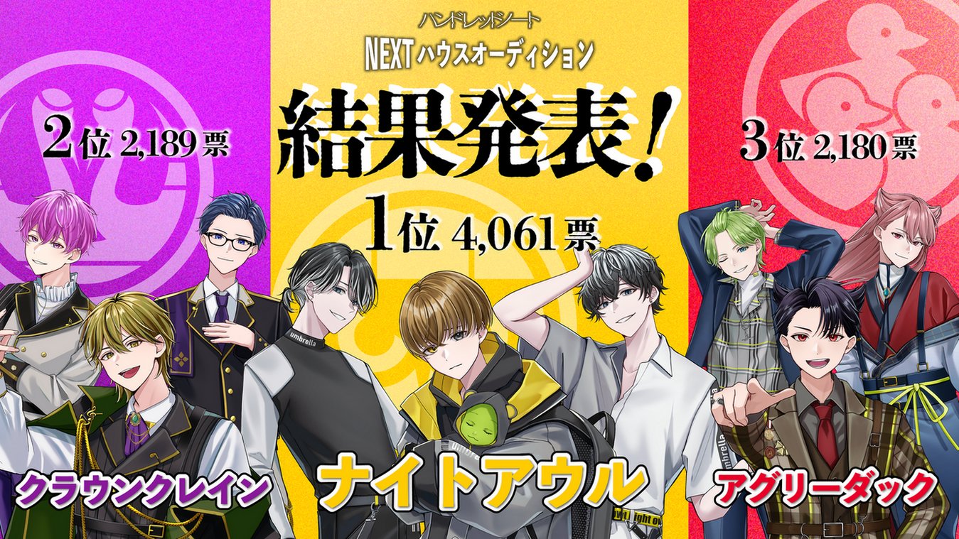 ハンドレッドノート』オリジナルグッズの発売が決定！ | 株式会社ディ