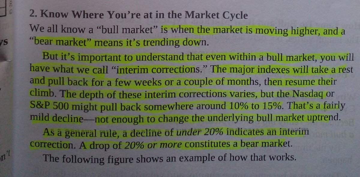 RebellioMarket's tweet image. #2know where you're at in the market cycle.