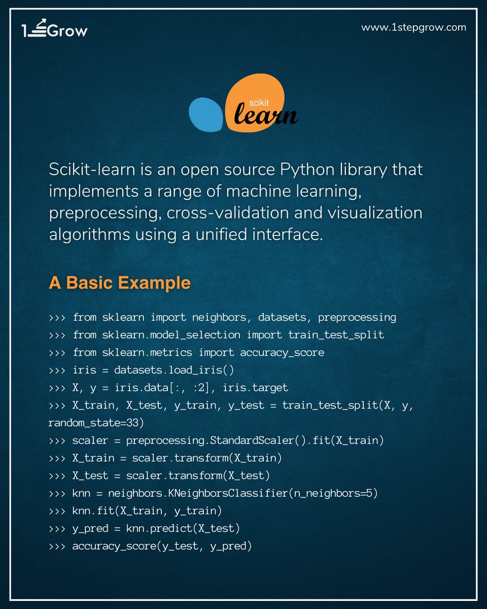 1stepGrow's tweet image. 🐍 Data Science Made Easy with Scikit-Learn! 📊

🔸 Uncover the secrets of Python for data science.
🔸 Dive into our cheat sheet for the ultimate toolkit

Join us on this data-driven journey. Follow @1stepGrow_academy for more. 🚀

#PythonForDataScience #ScikitLearnMagic