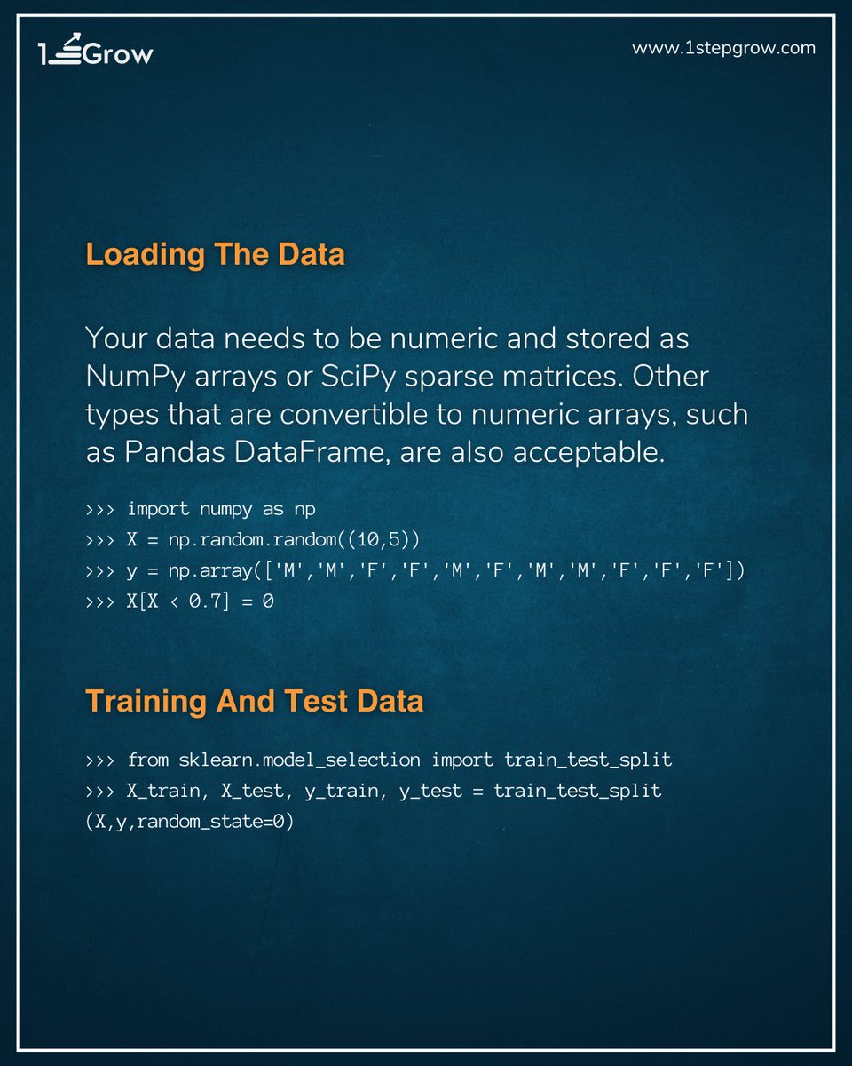 1stepGrow's tweet image. 🐍 Data Science Made Easy with Scikit-Learn! 📊

🔸 Uncover the secrets of Python for data science.
🔸 Dive into our cheat sheet for the ultimate toolkit

Join us on this data-driven journey. Follow @1stepGrow_academy for more. 🚀

#PythonForDataScience #ScikitLearnMagic
