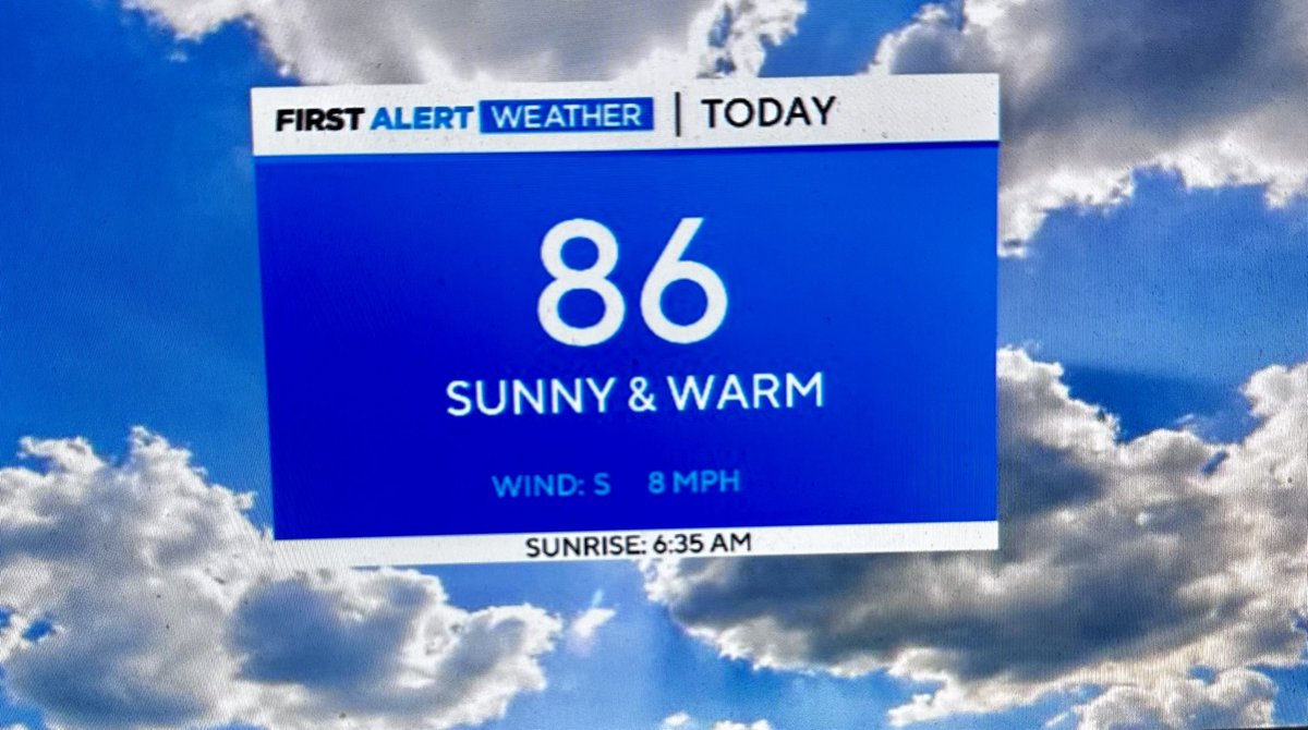 Weatherwise this will be another fine day. Be safe and find ya some fun!