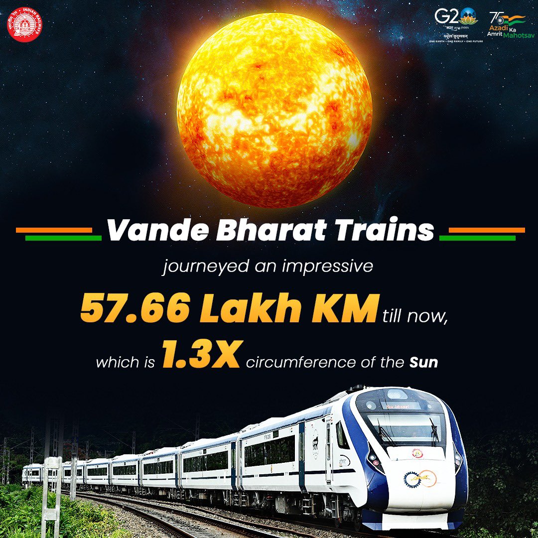 RailMinIndia's tweet photo. Technology of New India 🇮🇳: Sun-credible!🌞🚀
#AdityaL1 #VandeBharatExpress https://t.co/YI6o6yGdc2