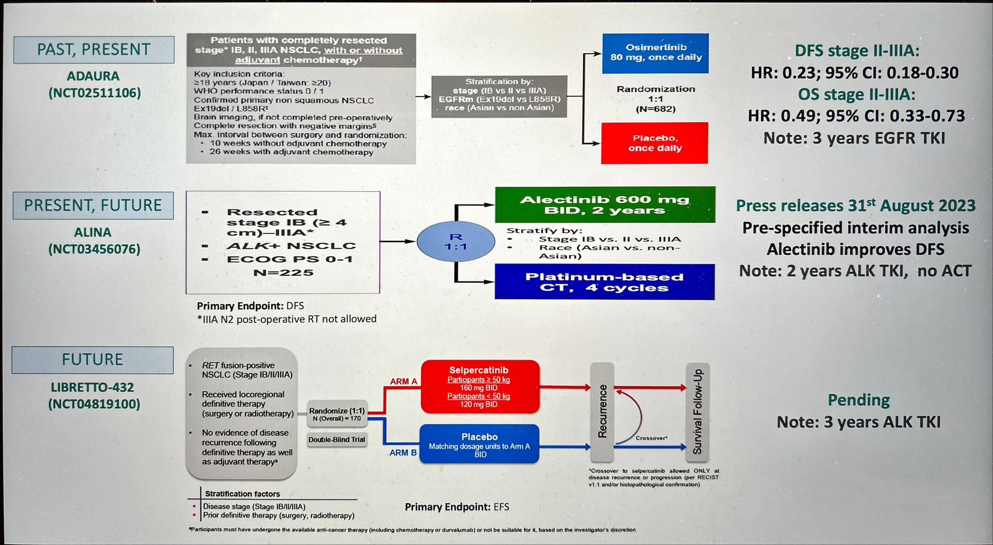 Dysfunctional action monitoring hyperactivates frontal