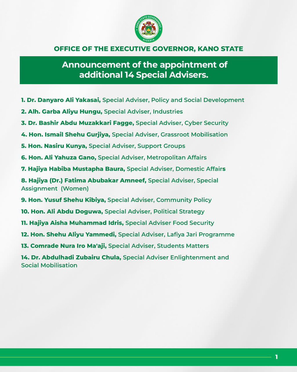 Abba Kabir Yusuf tweet media