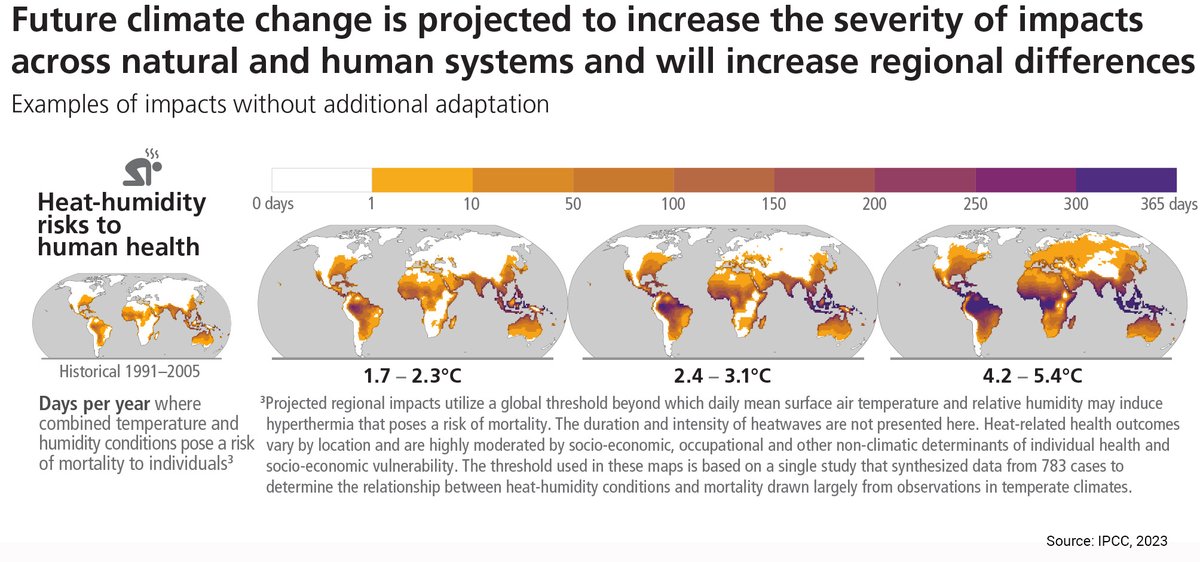 🌡️🌍 Are some places we live going to be uninhabitable? Due to climate change, some regions are getting so hot and humid that human health could be at risk. Read more on climate change risks in the @IPCC_CH report ➡️ ow.ly/L1HN50NIt3H