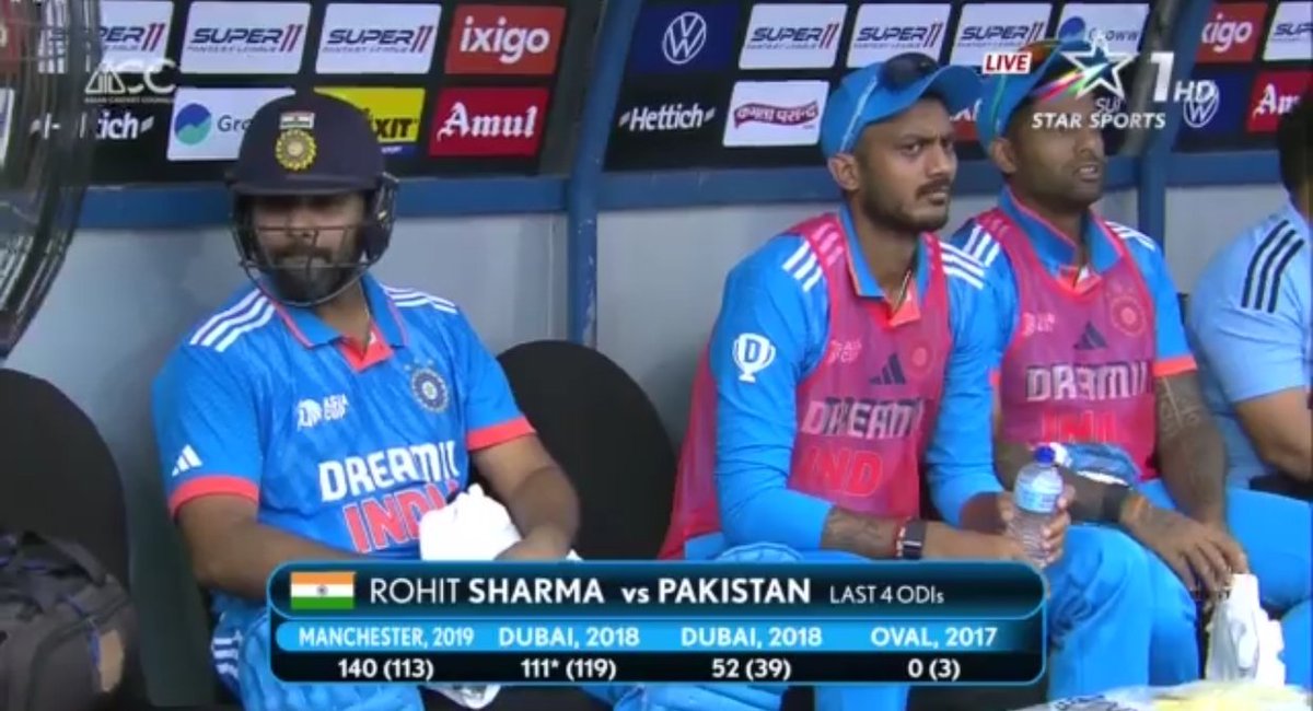 CricCrazyJohns's tweet photo. Rohit Sharma - An ODI Great. https://t.co/7yk41oQoqA