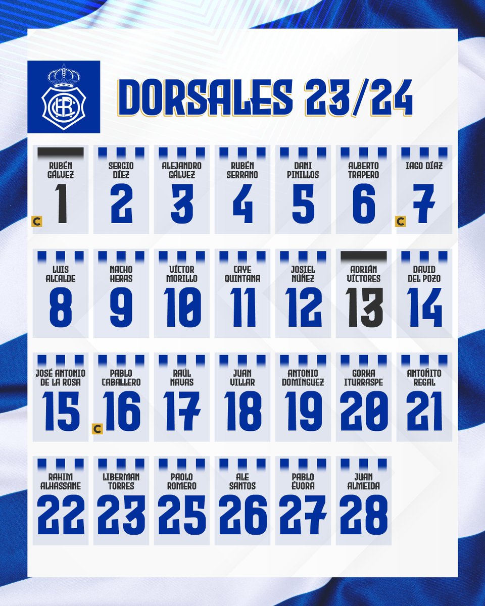 RC Recreativo de Huelva tweet media