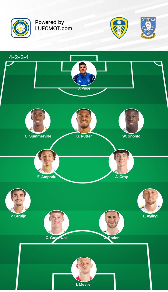 RICK2168UK's tweet photo. My starting 11 for today https://t.co/J8Z9vym615