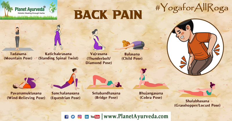 PlanetAyurveda4's tweet photo. Yoga Asanas (Poses) for Back Pain
#YogaForAllRoga #BackPain #Backache #LowerBackPain #UpperBackPain #YogaForBackPain #YogaPosesForBackPain #BackPainYogaAsanas #BackPainYogaPoses #YogaAsanasForBackPain #YogaForAllRogas #Yoga #Rogas #Roga #Asana #Asanas #YogaPose #YogaPoses https://t.co/oFvPljnxtw