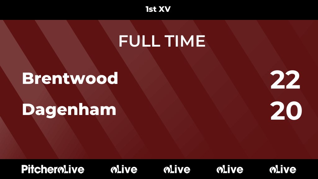 BrentwoodRFC's tweet photo. FULL TIME: Brentwood 22 - 20 Dagenham
#BREDAG #Pitchero
https://t.co/R1dDC0RXKs https://t.co/GWq3c8LbdB