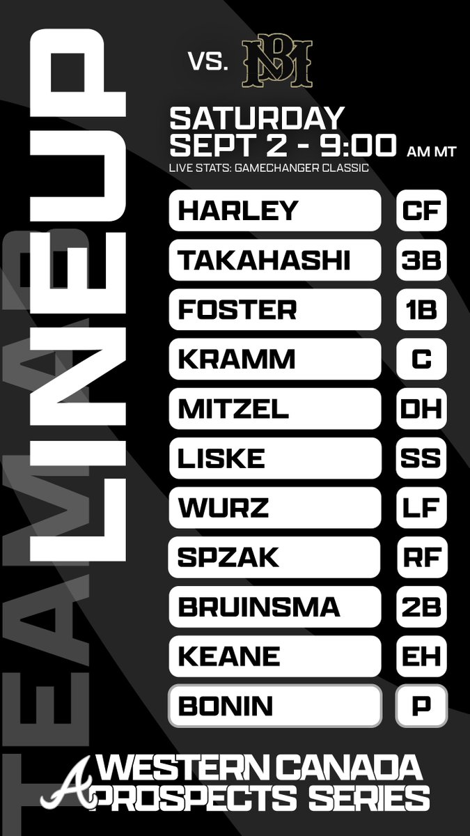 Team Alberta Bighorns Baseball tweet media