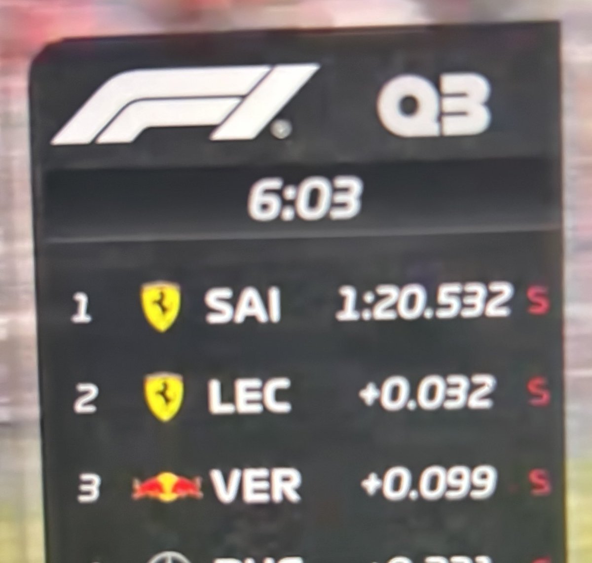 f1girly_'s tweet photo. ferrari 1-2 https://t.co/WSorZqDzb5
