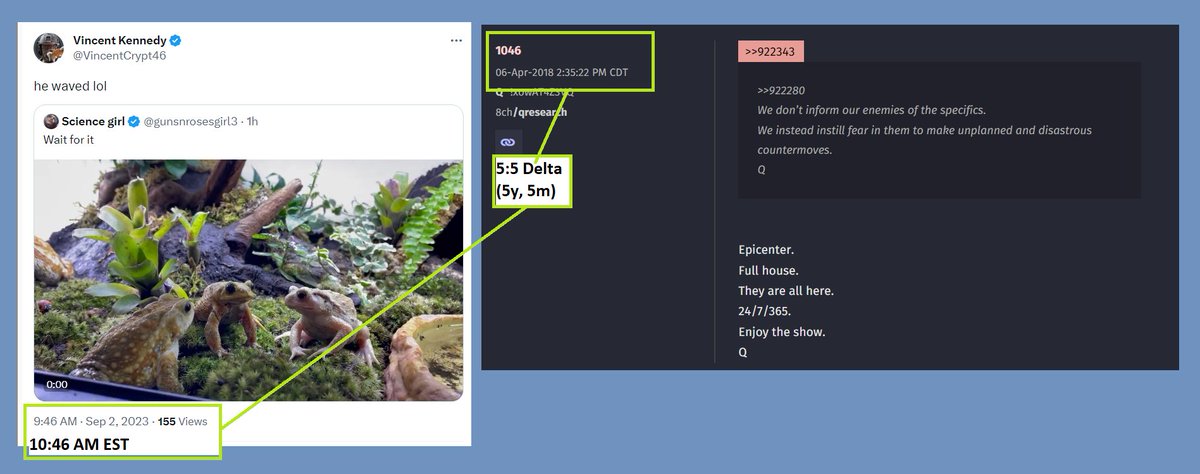 LoD_STL's tweet image. VK with another post at 10:46 AM EST
10:46 &amp;gt; Q Drop 1046
Q Drop 1046
April 6, 2018 5:5 Delta (5y, 5m)
Epicenter.
Full house.
They are all here.
24/7/365.
Enjoy the show.

#TrumpCode #VincentKennedy #WWG1WGA #NCSWIC