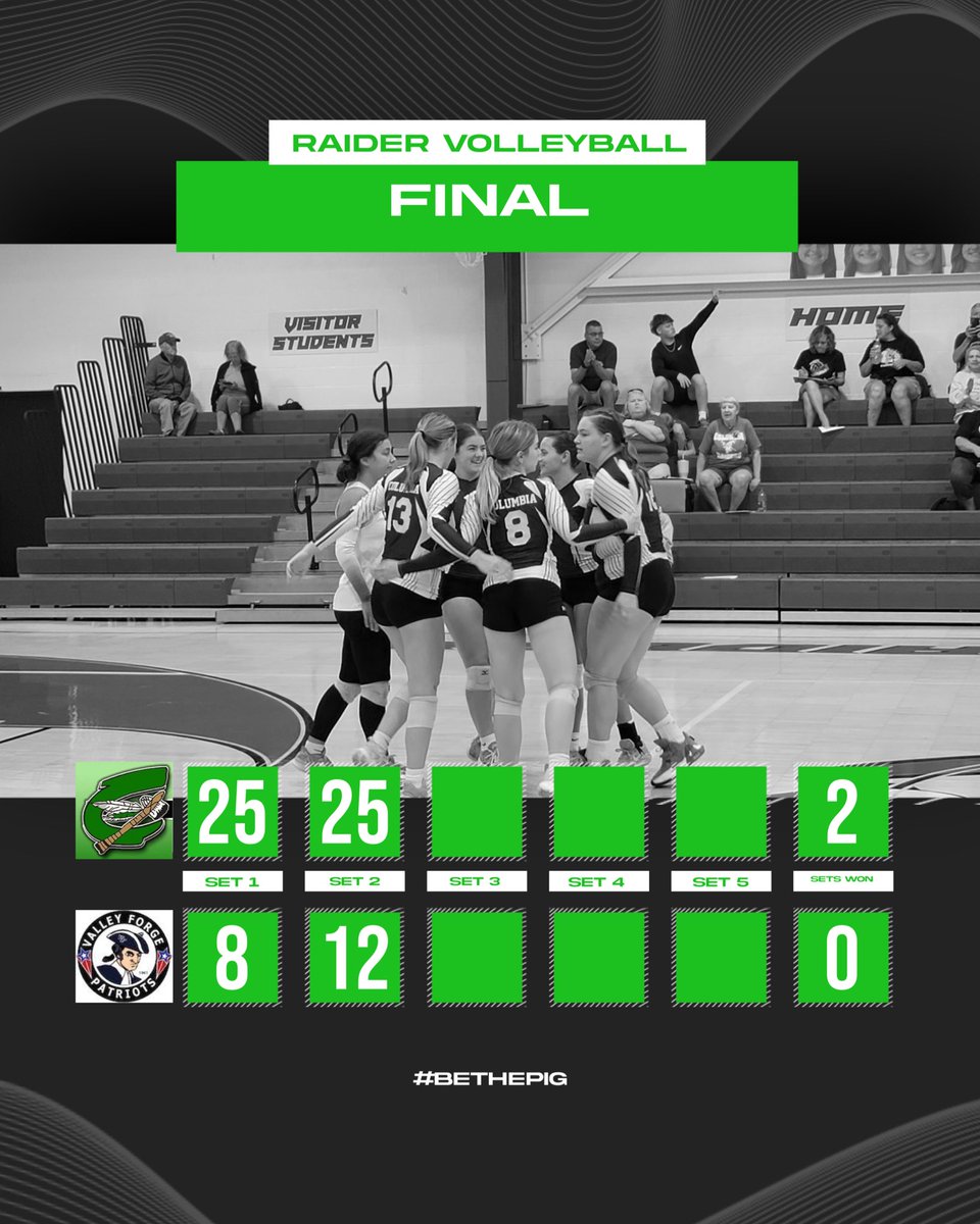 _CHS_volleyball's tweet photo. https://t.co/y6toDFDERh