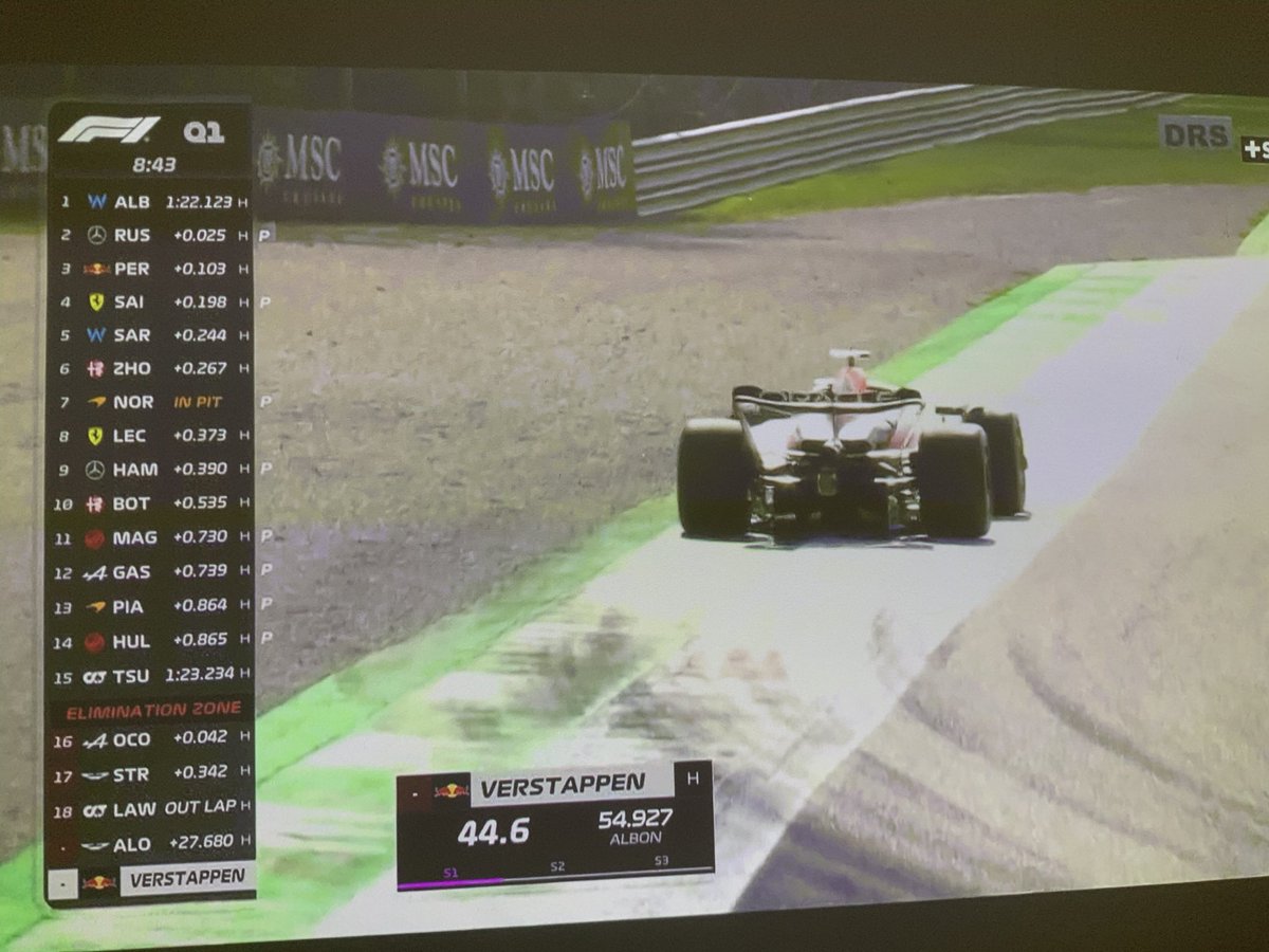 fastpitstop's tweet photo. What happened to tracklimits? https://t.co/qmsS2urS5T