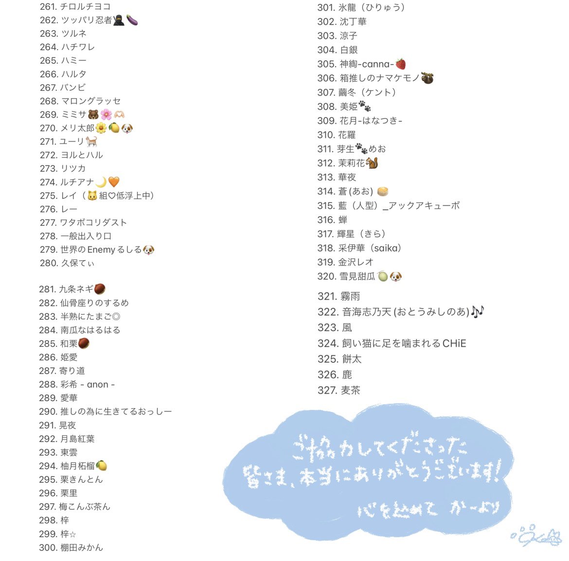 _____Kaaaz's tweet photo. スペシャルサンクスな皆さんです❕🐟
（名前の頭にある絵文字は省略しております） https://t.co/TX6Fj06YY6