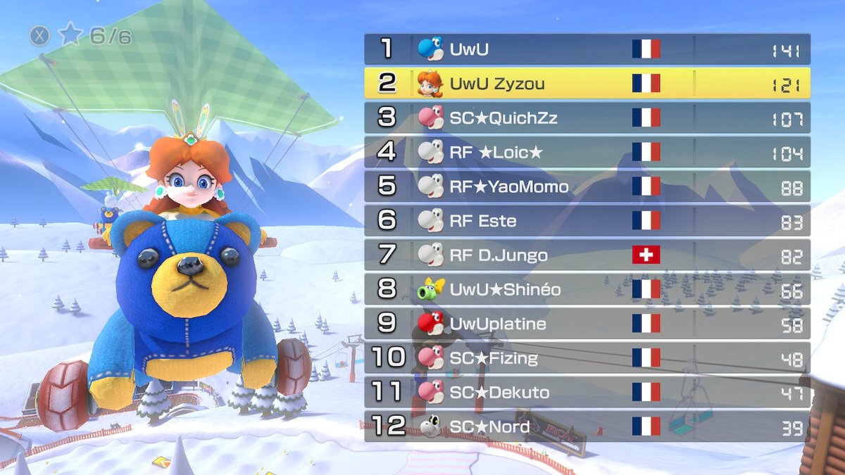 Zyzoumk8's tweet photo. #MK8D #NintendoSwitch https://t.co/ls5WUBZVIL