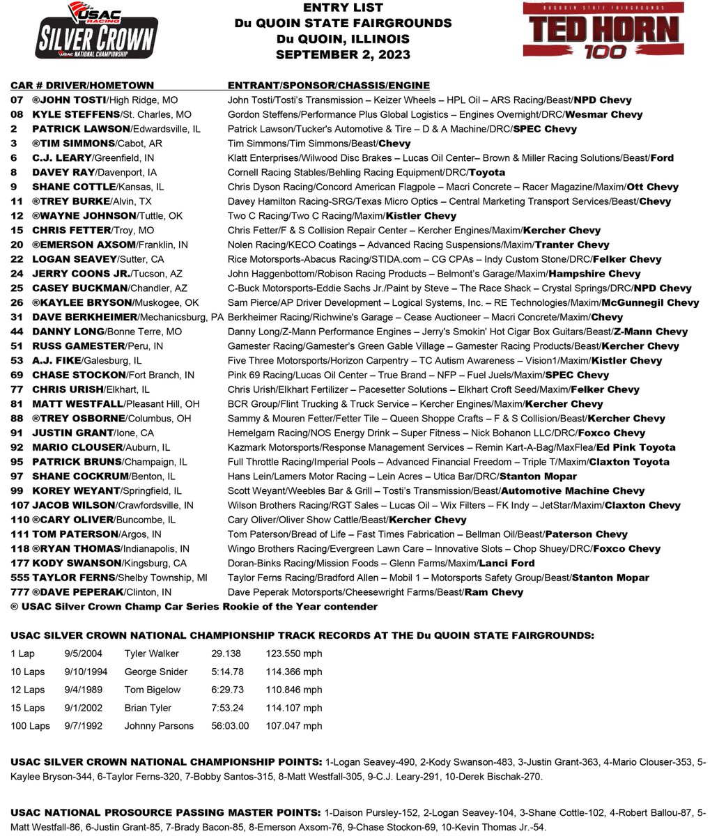 USAC Racing tweet media