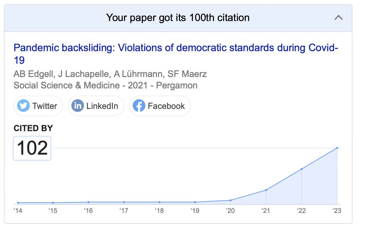 Our Pandemic Backsliding paper just hit over 100 citations! Available #OpenAccess in @socscimed. @Jeanlach @SeraphineMaerz @AnnaLuehrmann sciencedirect.com/science/articl…