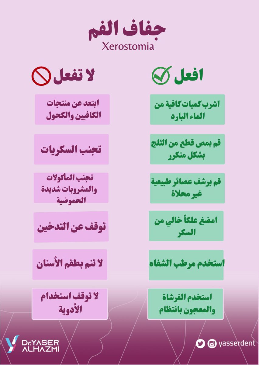 yasserdent's tweet photo. من أسباب جفاف الفم:
⁃سكري غير منتظم
⁃أدوية: #ضغط_الدم، #الاكتئاب، الحساسية
⁃أدوية: #السرطان أو العلاج الإشعاعي
⁃قلق (مؤقت)
⁃متلازمة شوقرن

علاجه بمحفزات اللعاب https://t.co/8JpVfYm1Ec