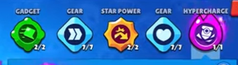 CAMBIOS A LA PROGRESIÓN:

Gadgets - Nivel 7
Refuerzo - Nivel 8
Habilidades Estelares - Nivel 9
Refuerzo - Nivel 10
Hipercarga - Nivel 11

#BrawlStars #Hypercharge