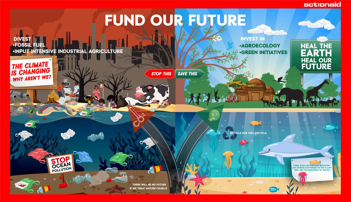 ActionAid_Kenya's tweet photo. Join us as we demand action for #ClimateJustice. Let's stop funding destruction, now. And begin to #FundOurFuture. 
#ActNow #AfricaClimateSummit
#AfricaClimateWeek #ACS23 https://t.co/UKryouaiJg