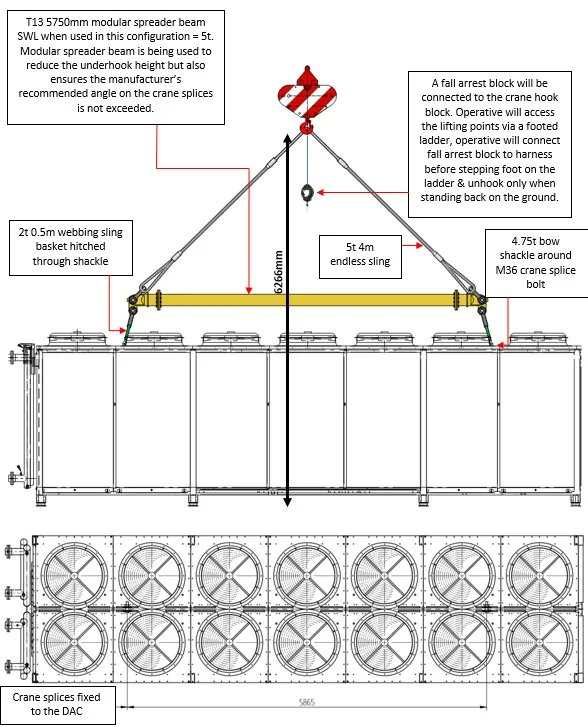 RainbirdCS's tweet photo. SATURDAY SLINGING SENSATION 

The best lift Plans in the Industry - See here https://t.co/nDpsrUgdni

#liftingoperations #liftingsolutions #liftandshift #machinerymovement #compactcranes     #loveconstruction #ukconstruction #safety #healthandsafety #liftingequipment https://t.co/pWaPB6bTLT