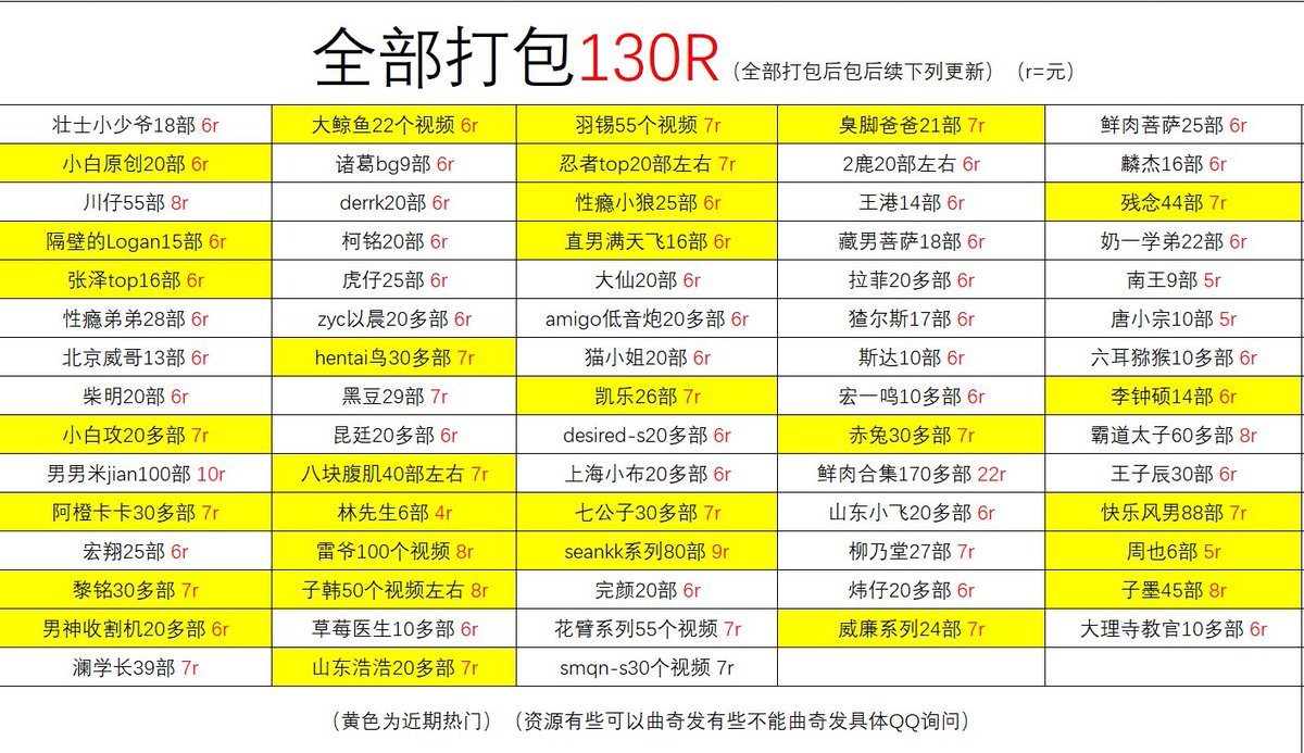 cha7417910's tweet photo. ！！热门资源！！
子墨 霸道太子 雷爷 seankk系列 快乐风男 宏翔 山东浩浩 阿橙卡卡 炜仔 八块腹肌 直男满天飞 柳乃堂 鲜肉菩萨 子韩子韩S 192林先生上海小布小白攻 黎铭 男神收割机hentai鸟 赤兔 柯铭 derrk 猫小姐 藏男菩萨 川仔 等系列  诚信交易中国人不骗中国人 完整视频！更多资源QQ 2460794947 https://t.co/QFDHPoJnXb