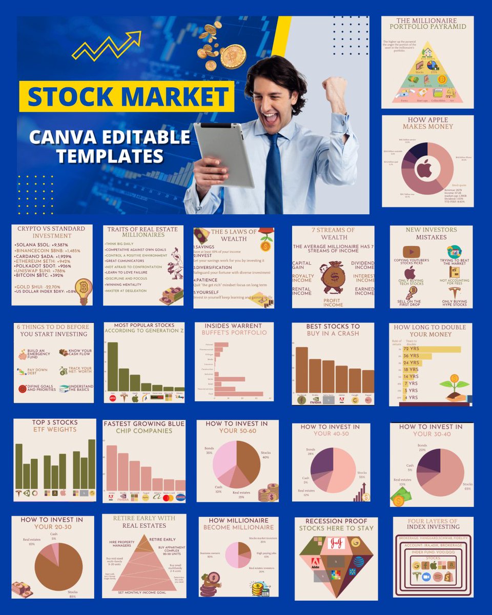 Noblemasculin1's tweet photo. Elon Musk is now PAYING OUT creators for their time &amp; efforts!!

We've 500 Premium Branded Canva Templates you can edit, post &amp; profit!

We usually charge $19 for it, but we're giving it away for FREE

Want it? 

RT+Comment "BRAND" &amp; I will drop the link below (MUST be following) https://t.co/dG1lTOYcSf