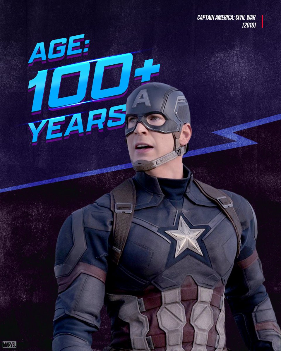 Proof: "Age is just a number"💪🏻