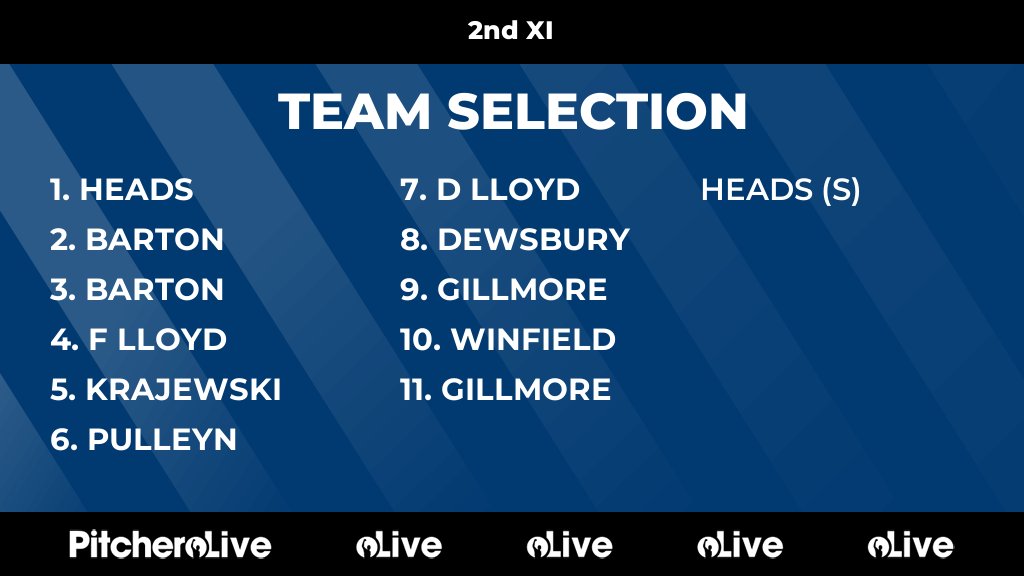 Today's 2nd XI team selection #Pitchero pitchero.com/clubs/cricklad…
