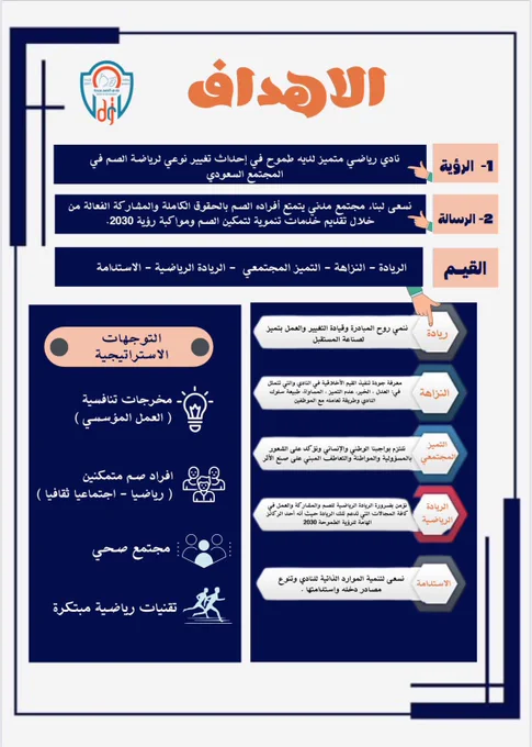 الصورة